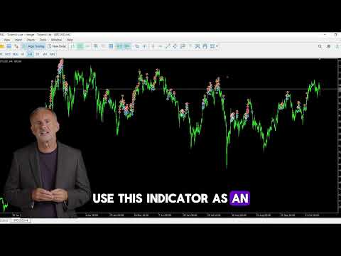 VPVR Insight for mt4 and mt5