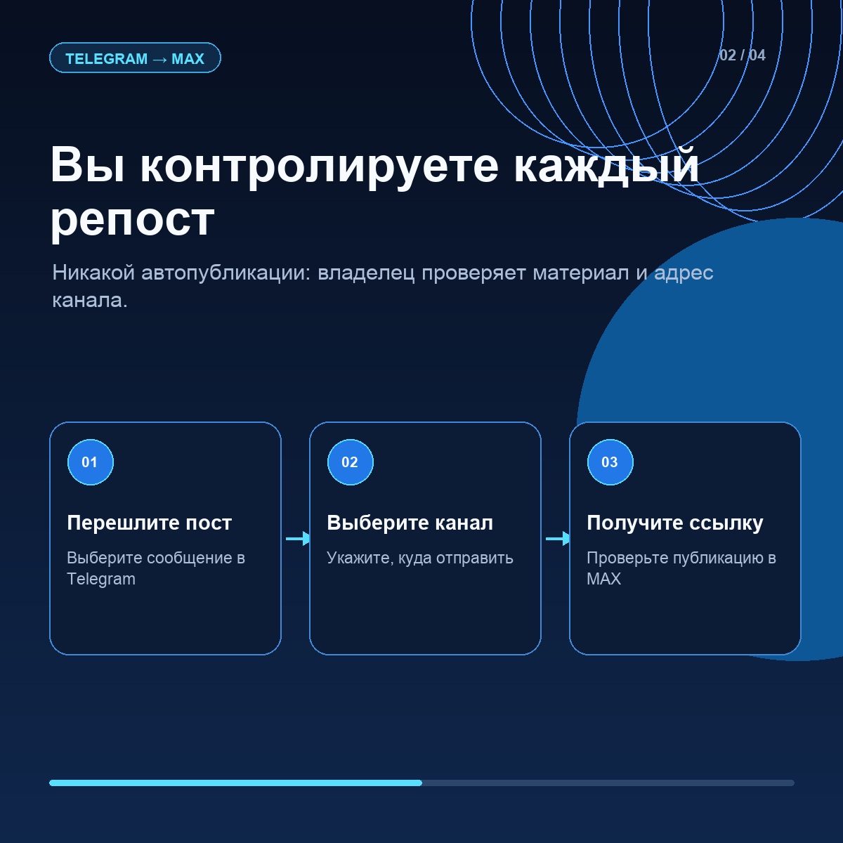 Три шага: переслать пост Telegram, выбрать канал MAX, проверить ссылку
