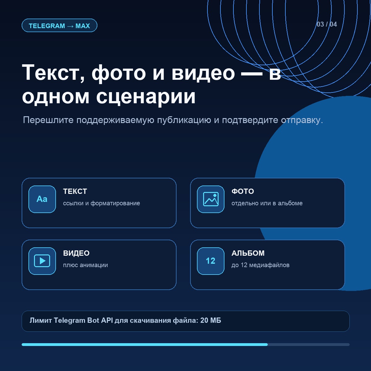 Текст, фото, видео, анимации и альбом до 12 медиафайлов
