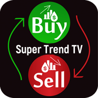 Индикатор Super Trend TV для МТ4
