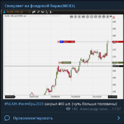 Инвестиции: от теории к стабильному результату. Стратегия 38% - изображение 5