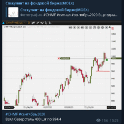 Инвестиции: от теории к стабильному результату. Стратегия 38% - изображение 9