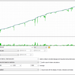 Торговый робот Wall Street Original (WSO EA) MT5 - изображение 2
