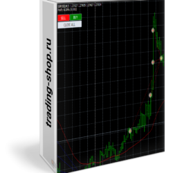 SN Simple Average МТ4 и МТ5 - помощник для вывода позиций в профит