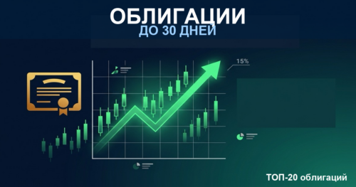 Можно ли заработать на облигациях с погашением до месяца? Разбор на реальных данных БКС