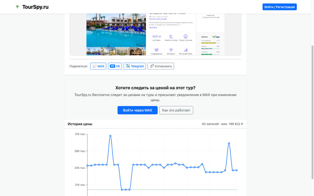 График истории изменения цены тура в TourSpy