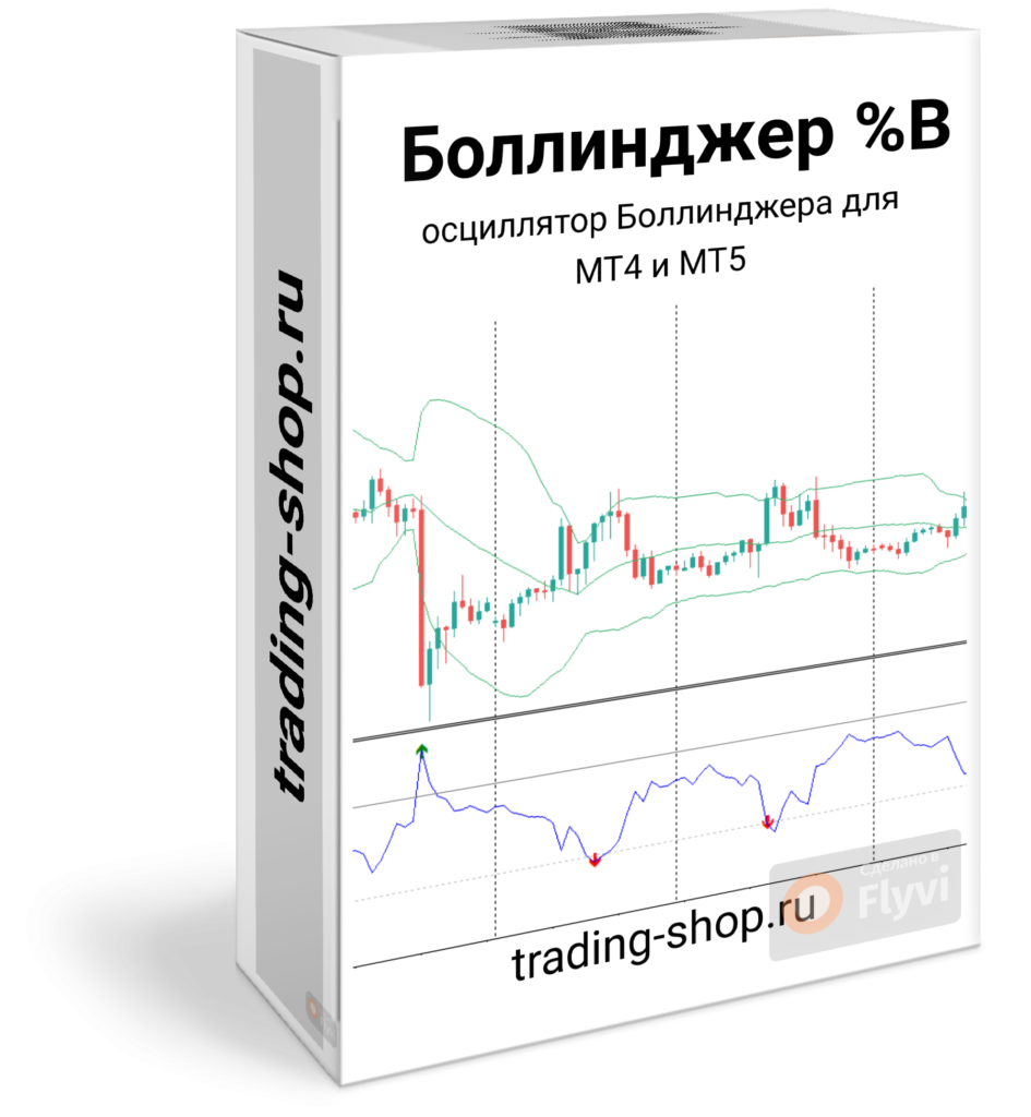 Стрелочный индикатор Боллинджер %B для МТ4 и МТ5
