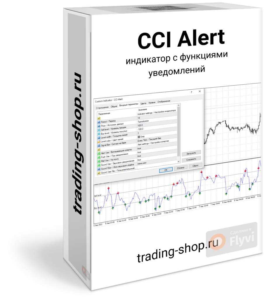 Индикатор CCI Alert с алертами по пересечению уровней МТ4 и МТ5