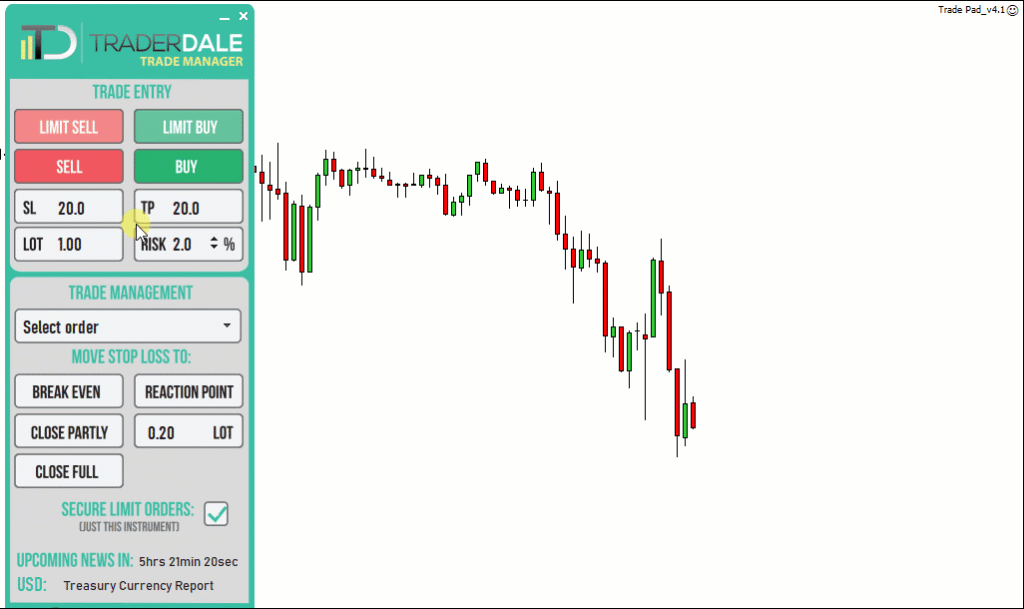 Торговая панель Trade Manager для МТ4