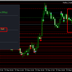 New Perfect Trade EA AutoIndicator 2026 XAUUSD - изображение 2