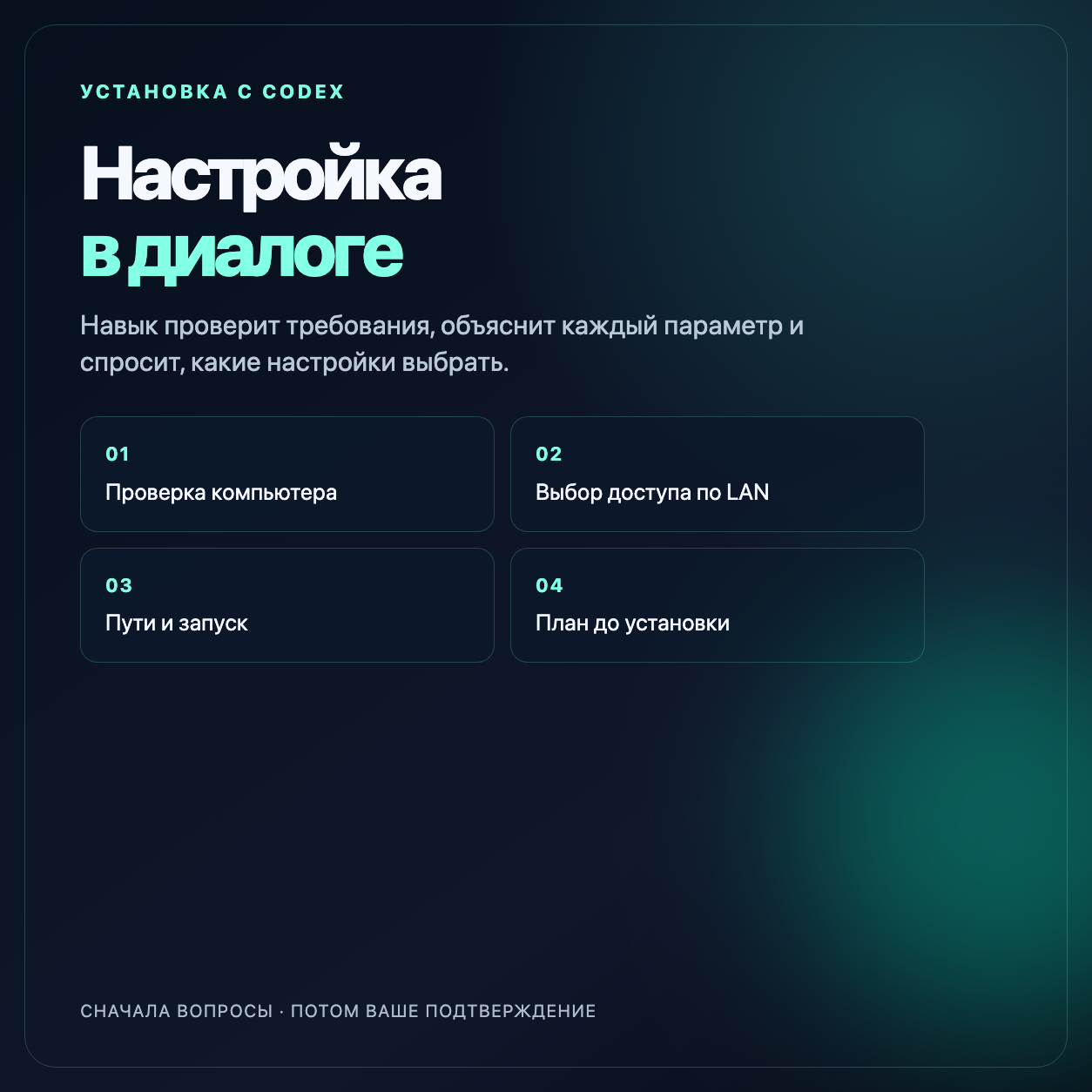 Совместная работа, комплект Локальный AI-чат