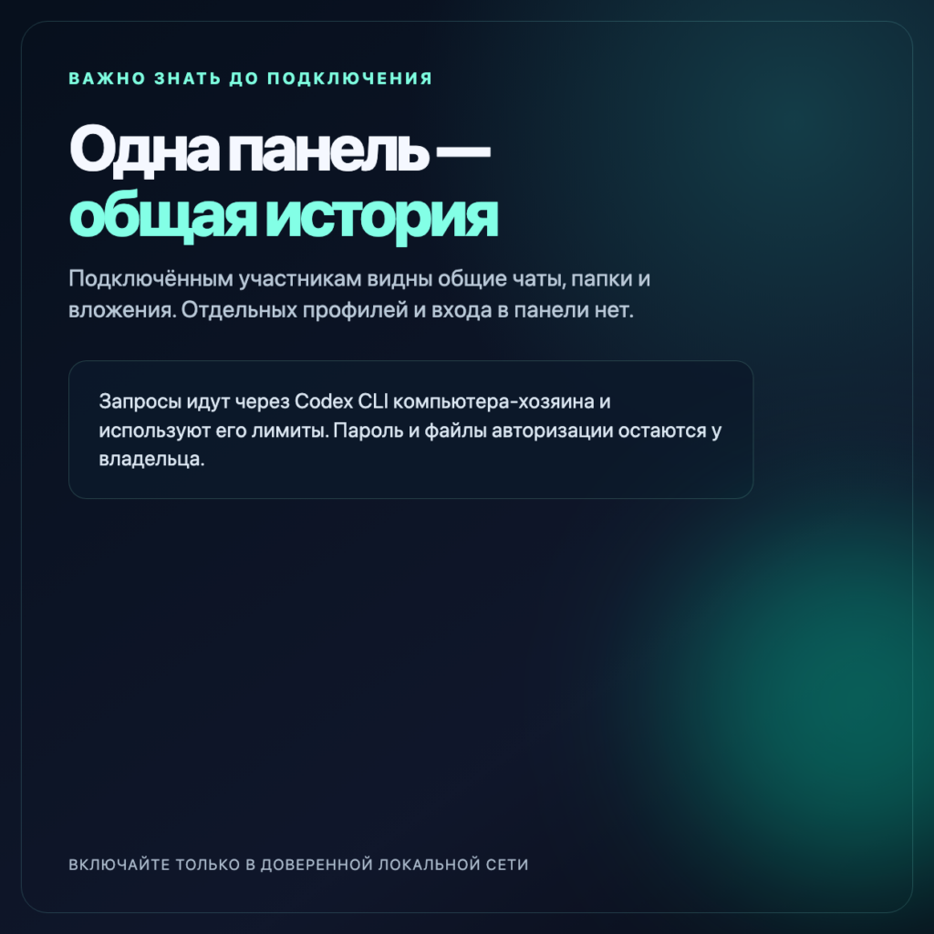 Безопасность и LAN, комплект Локальный AI-чат