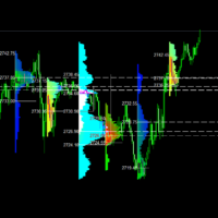 VPVR Insight для MT4 и MT5