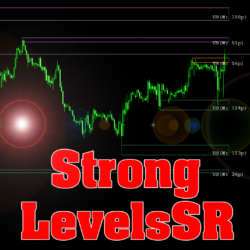 Индикатор уровней StrongLevelsSR для MT4 и МТ5