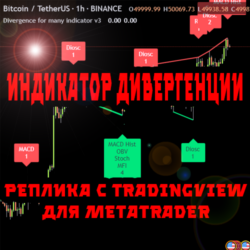 Divergence for many indicator для MetaTrader