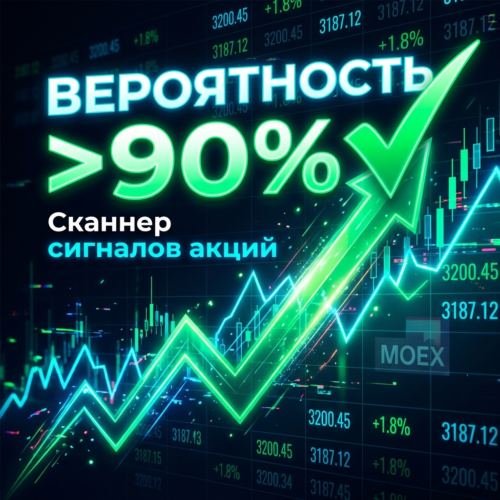 Сканер сигналов Мосбиржи: сигналы по акциям MOEX