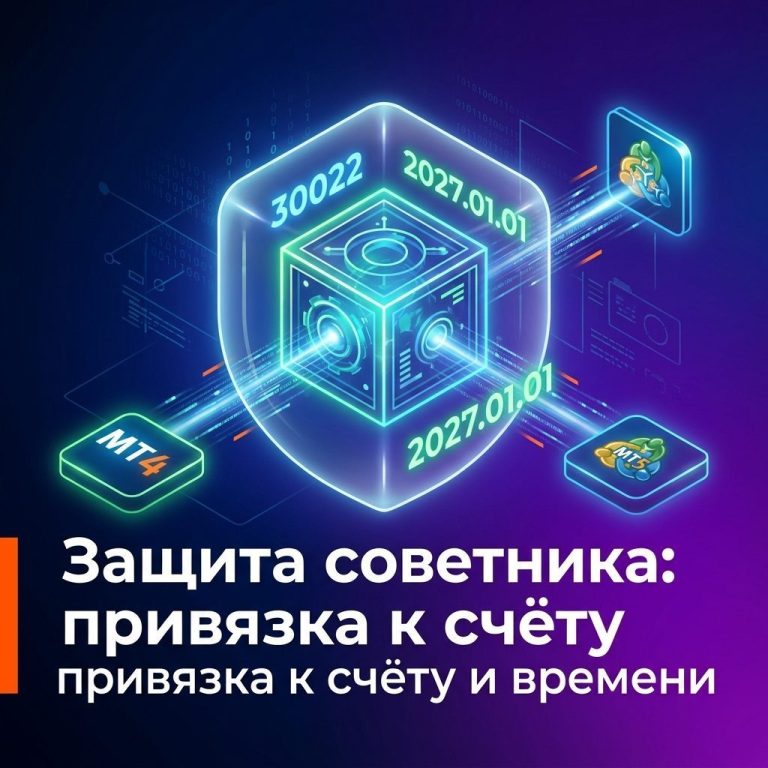 Защита торгового робота в MetaTrader