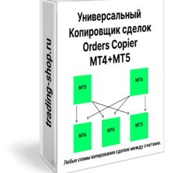 Универсальный копировщик сделок для мт4 и мт5