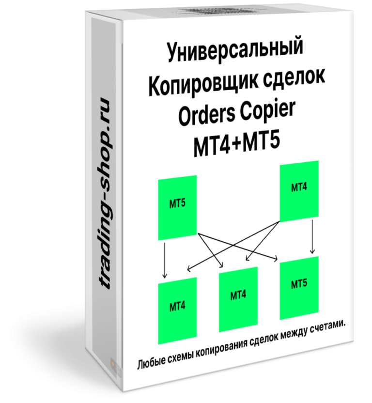 Универсальный копировщик сделок для мт4 и мт5