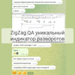 Индикатор вероятности разворота ZigZag QA для МТ4 и МТ5 - изображение 5