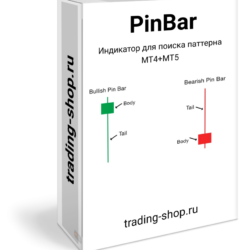 индикатор pinbar