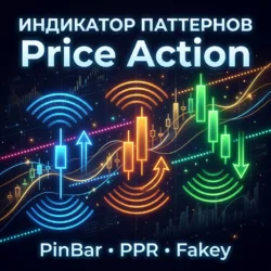 Обложка индикатора паттернов Price Action для MT4/MT5
