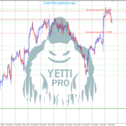 Торговый робот Yetti PRO для МТ4 - изображение 2