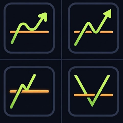 Retest Pivot Signals для MT4 и MT5