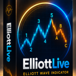 Elliott Live для MT4 и MT5. Индикатор волн Эллиота с прогнозом