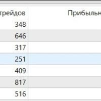 Торговый робот Shooter EA MT5 - изображение 3
