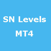 SN Levels MT4 v1.22- индикатор для быстрого нанесения уровней поддержки и сопротивления