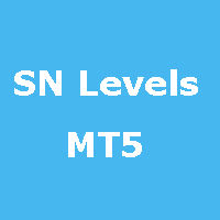 SN Levels MT5 v1.22 - индикатор для быстрого нанесения уровней поддержки и сопротивления