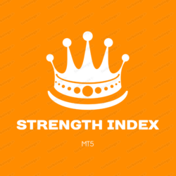Индикатор силы валют Strength Index для MT5