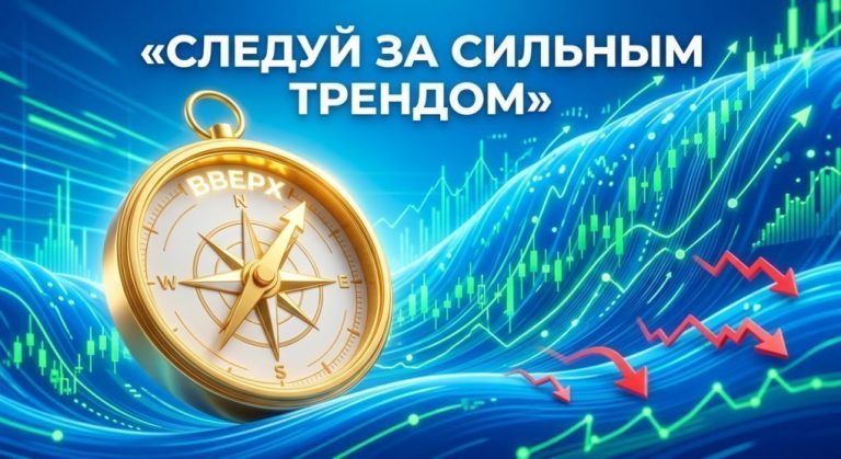 Компас указывает на восходящий тренд на графике