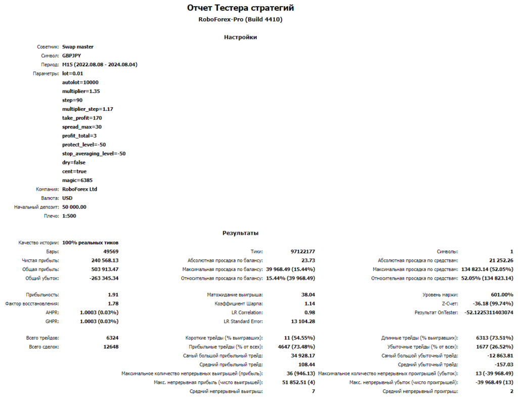 Tester Swap master GBPJPY 20%_3