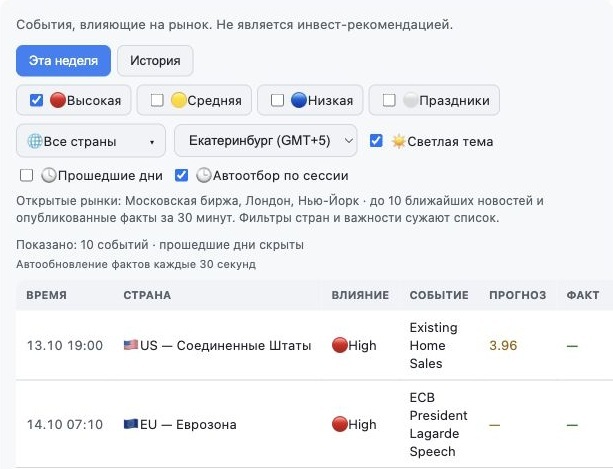 Настройка новостей на Екатеринбург GMT+5: событие перенесено с 17:00 МСК на 19:00