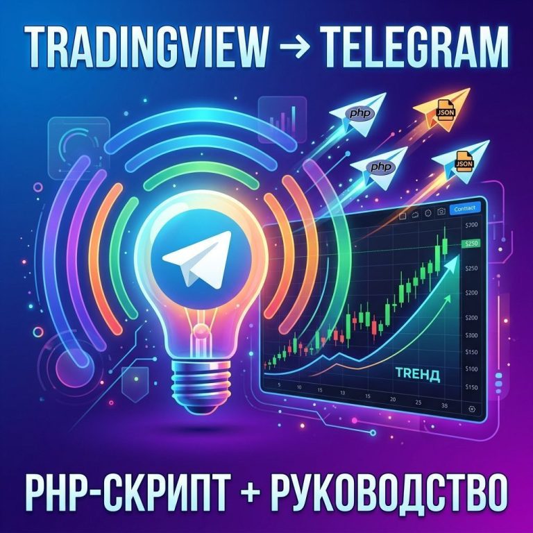 Интеграция TradingView с Telegram через PHP-скрипт